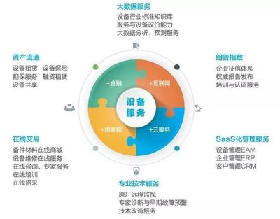 閃耀人民大會(huì)堂！朗坤榮獲全國設(shè)備管理最高獎(jiǎng)，引領(lǐng)企業(yè)管理服務(wù)新標(biāo)桿
